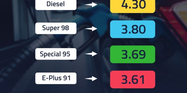 The UAE Fuel Price Steering Committee has announced revised petrol and diesel prices for September 2026. Super 98 rises to AED 3.80 per litre.