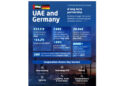 UAE-and-Germany-Forge-Deeper-Industrial-Energy-and-AI-Alliances