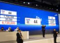 Dubai's RTA collected AED 65.721 million at its 121st open vehicle plate auction. Two-digit registration CC44 fetched AED 6.72 million at Al Habtoor City.